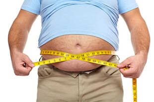 obesity is the cause of poor potency