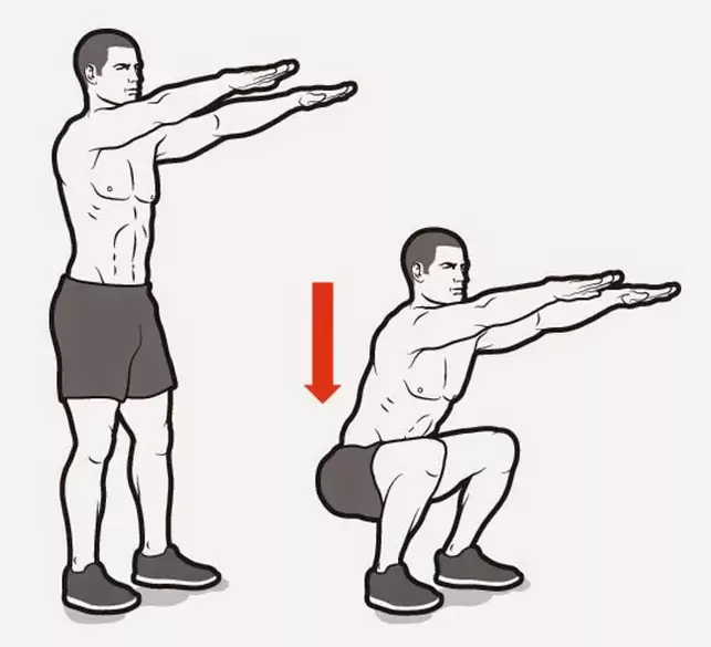 Squats specifically to stimulate the pelvic floor muscles