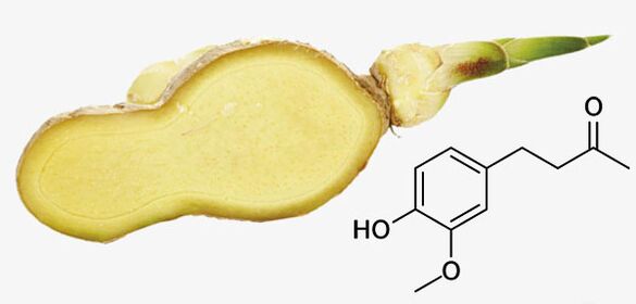 Ingredients of ginger